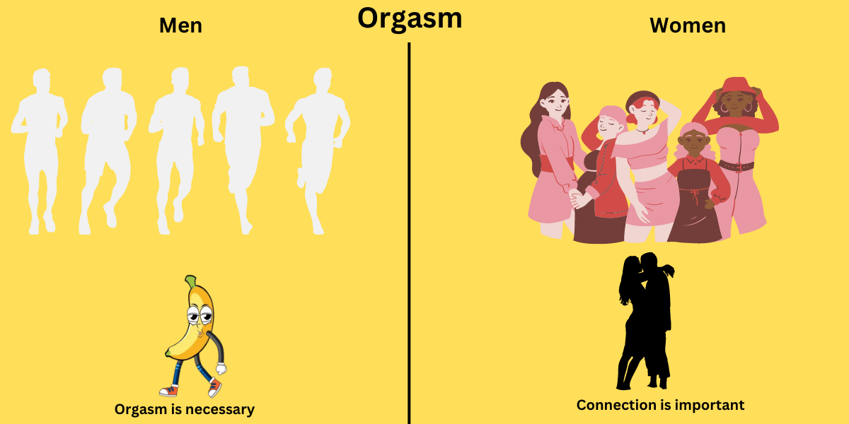 Orgasm